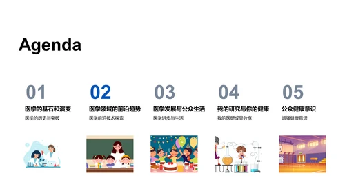 医学探索讲座PPT模板
