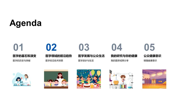 医学探索讲座PPT模板