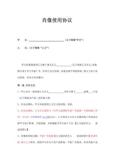 肖像权授权协议模板.docx