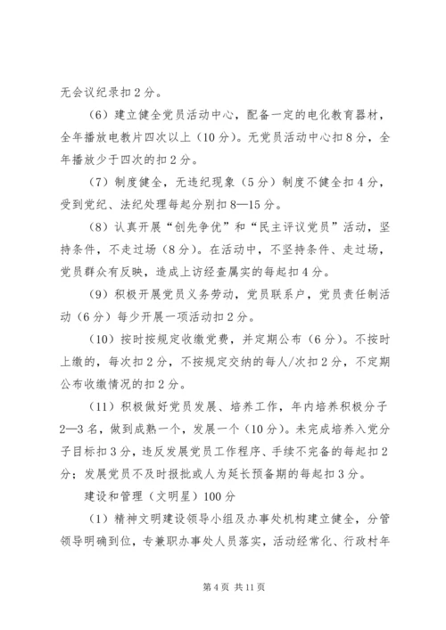 行政村年度工作目标考核实施方案 (2).docx