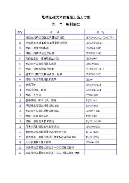 塔楼基础大体积混凝土施工方法