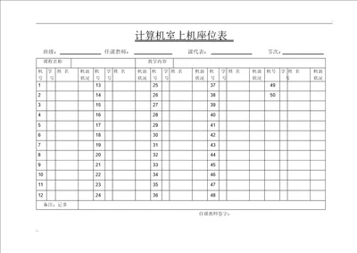 计算机室使用登记表