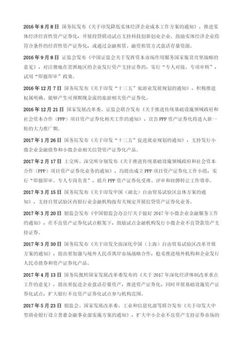 中国资产证券化大事记.docx