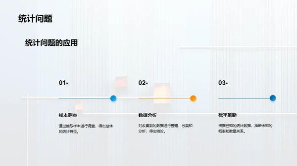 高中数学教学中的实际应用