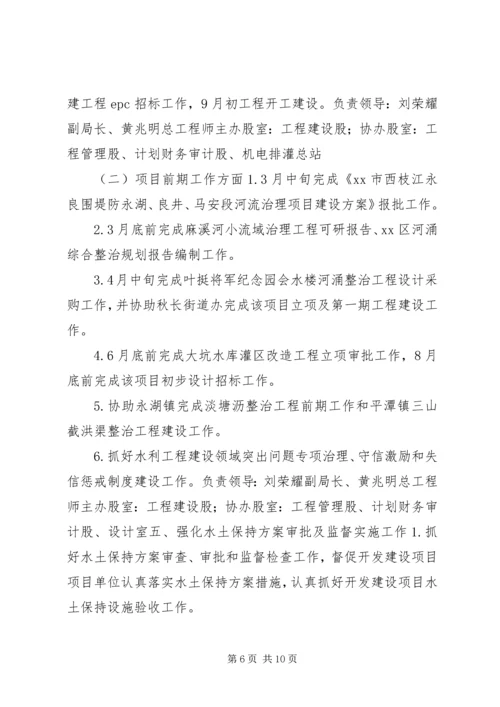 水务局年度工作计划及责任分工.docx