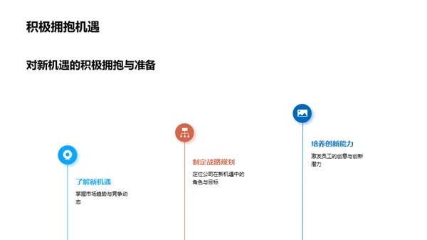 应对挑战，创新前行