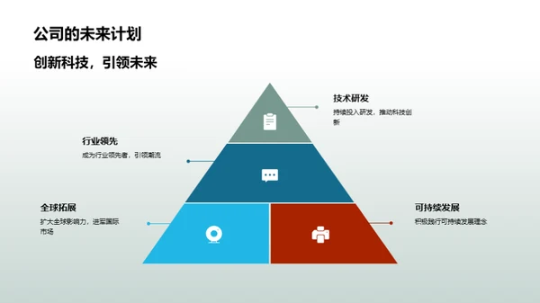 企业力量 共创未来