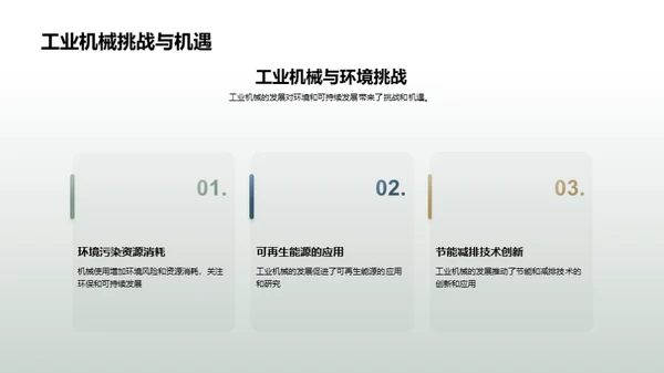 工业机械的发展历程