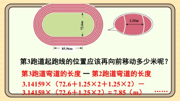 人教版六上第五单元综合与实践   确定起跑线 课件