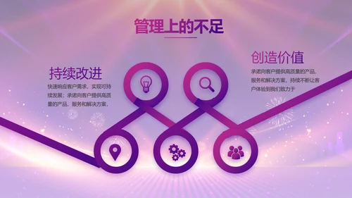 紫色励志业务启动大会战略合作策划PPT模板