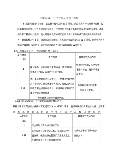 工作内容工作方案及计划工作量