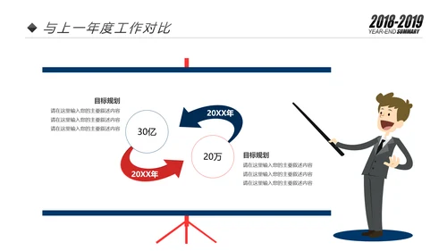 MG插画风2019市场部年终总结报告PPT模板