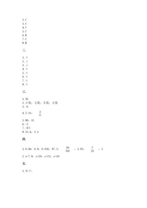 贵州省贵阳市小升初数学试卷（名师推荐）.docx