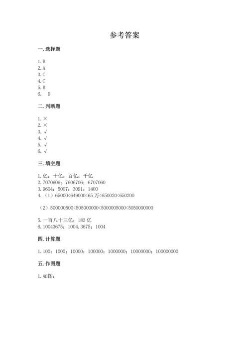 北京版四年级上册数学第一单元 大数的认识 测试卷含答案（b卷）.docx