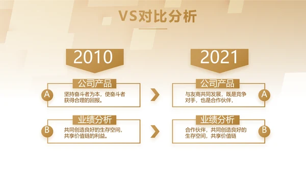 大气商业计划书PPT动态模板
