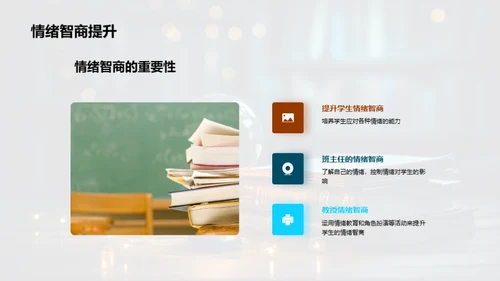 青少年情绪引导策略