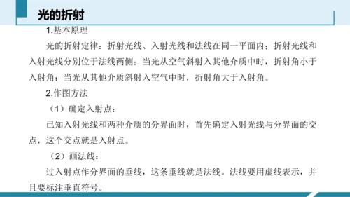 6.光现象作图（授课PPT）(共29张PPT) -八年级物理上册同步备课系列（人教版2024）