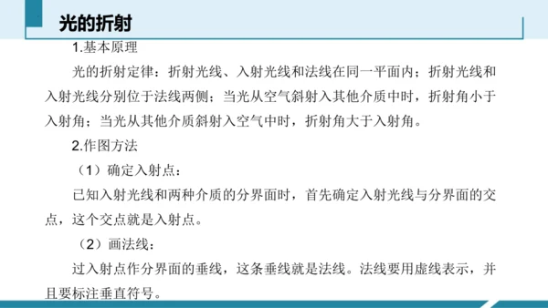 6.光现象作图（授课PPT）(共29张PPT) -八年级物理上册同步备课系列（人教版2024）