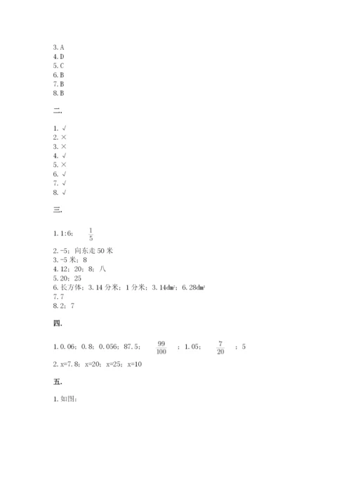 最新苏教版小升初数学模拟试卷【考点梳理】.docx