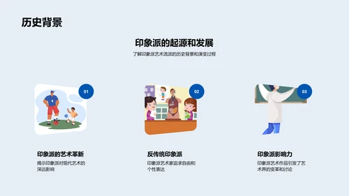 印象派艺术解析PPT模板