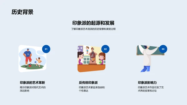 印象派艺术解析PPT模板