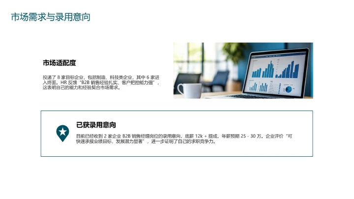 工商管理专业大学生求职个人能力综合展示职业生涯规划PPT模版