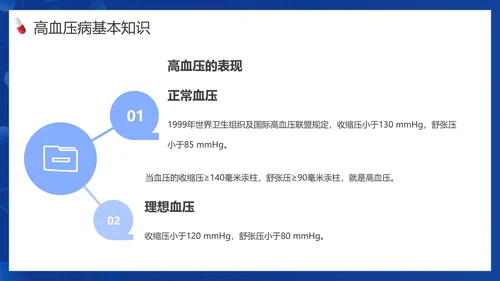 患者就诊预防高血压知识医院PPT课件模板