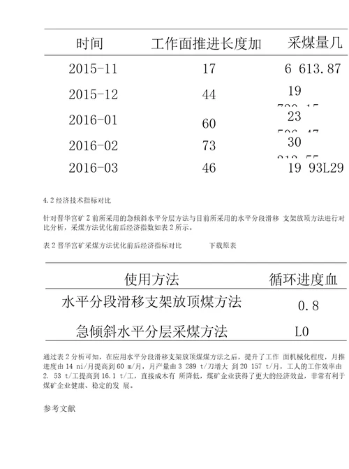 急倾斜厚煤层采煤方法的优化研究