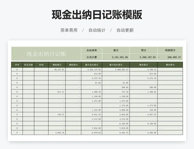 现金出纳日记账模版