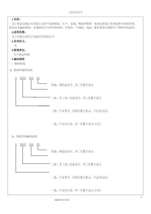 产品编码规则作业指导书.docx