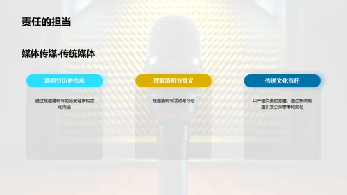 清明文化与新闻传播