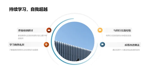 精细化商务礼品礼仪