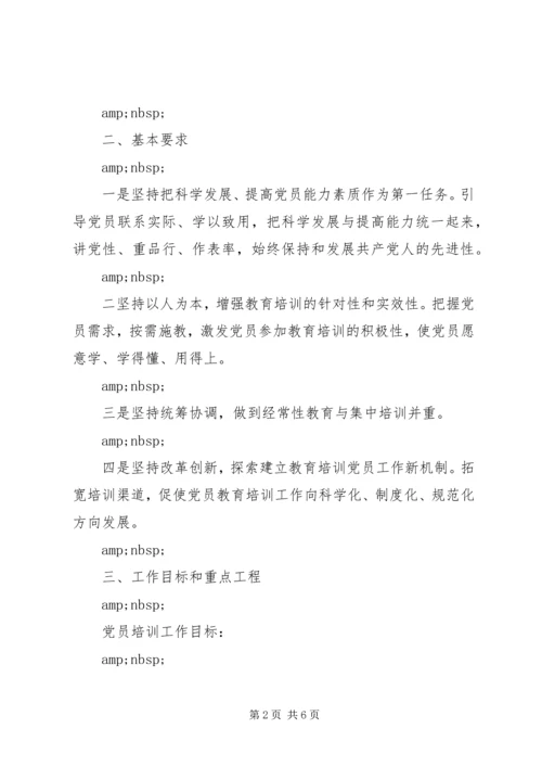 经贸局发展党员工作计划（四）.docx