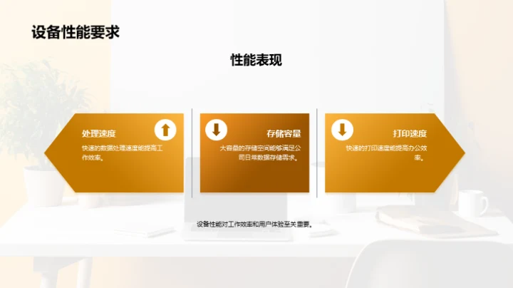 精明选设备，提升办公效能