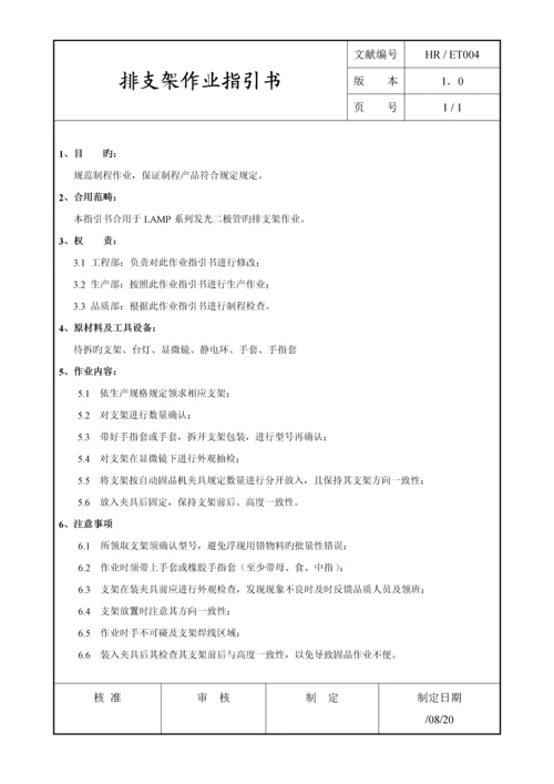 有限公司制程作业基础指导书.docx