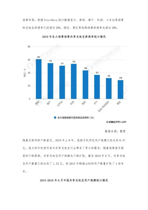 中国共享充电宝行业市场分析用户规模稳步提升-四、五线城市增长速度最快.docx