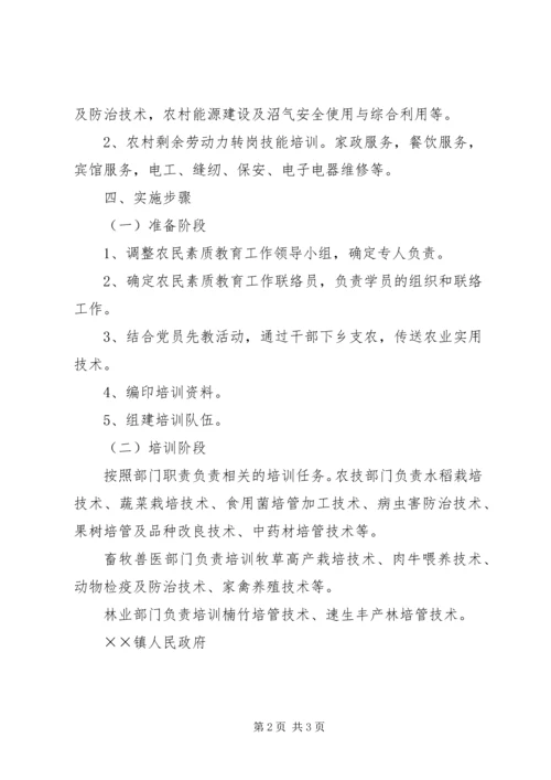 镇农民素质教育工作实施方案 (2).docx