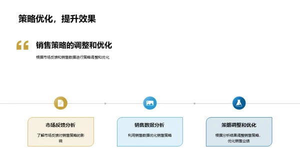 双十二销售提升策略