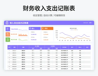 收入支出流水记账表