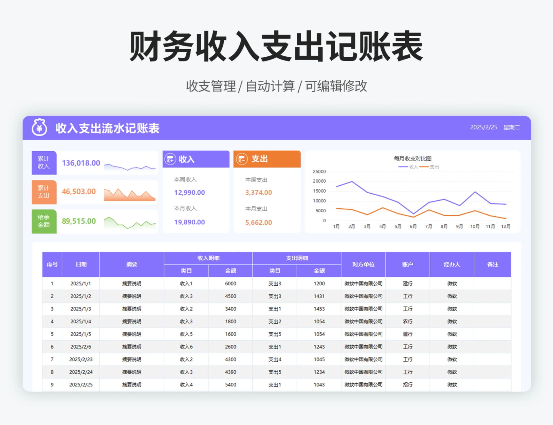 收入支出流水记账表