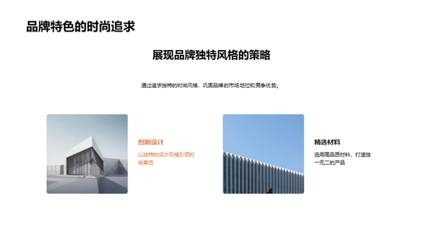 品牌翻新