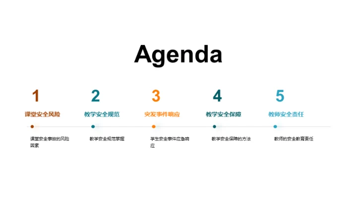 教师安全教育解析