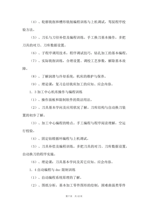 数控编程实习报告3篇.docx