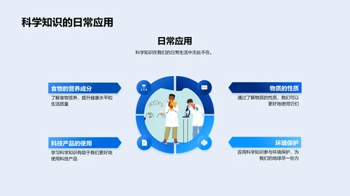 科学学习的重要性PPT模板