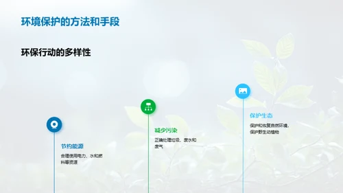 环保行动与地理智慧