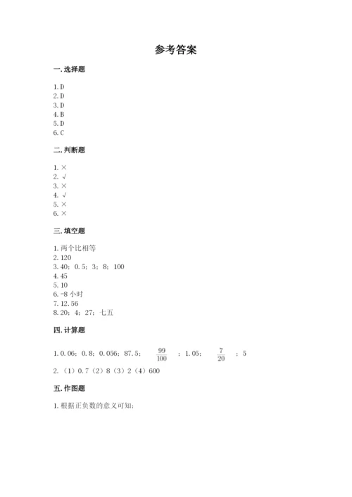 江安县六年级下册数学期末测试卷必考题.docx