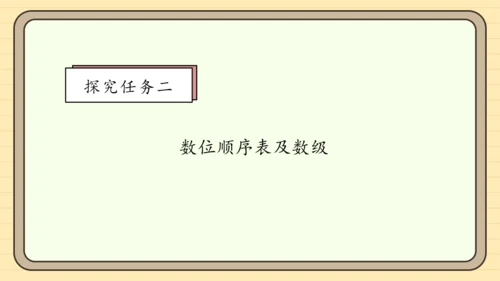 【课堂无忧】人教版四年级上册数学-1.1 亿以内数的认识 任务型教学（课件）(共36张PPT)