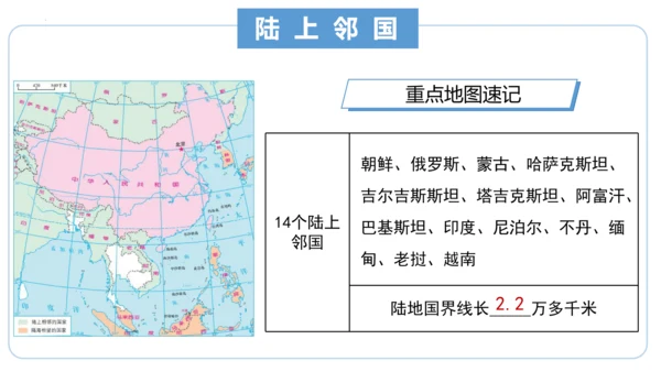 串讲 中国的疆域和人口2023-2024学年八年级地理上学期期末考点大串讲（商务星球版）（共51张P