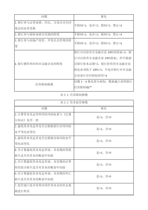 中国银行监管的经济学分析.docx