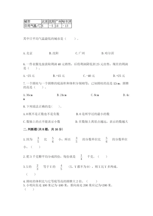 冀教版小学六年级下册数学期末检测试题【模拟题】.docx